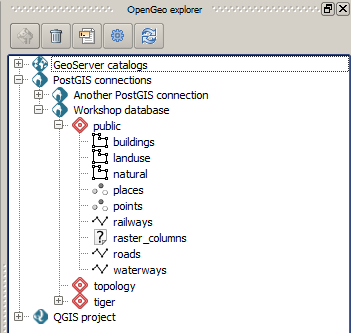 _images/geogig_db_with_tables.png